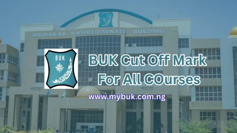 BUK Cut Off Mark